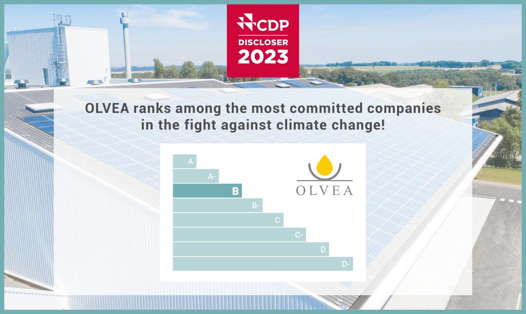 Carbon Disclosure Project 2023 01